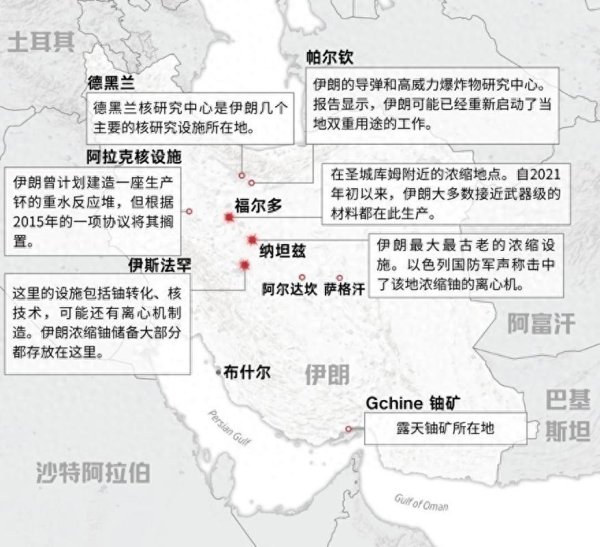 赢盈配资 准备下场？特朗普下令B2随时待命？伊朗亮两款杀器